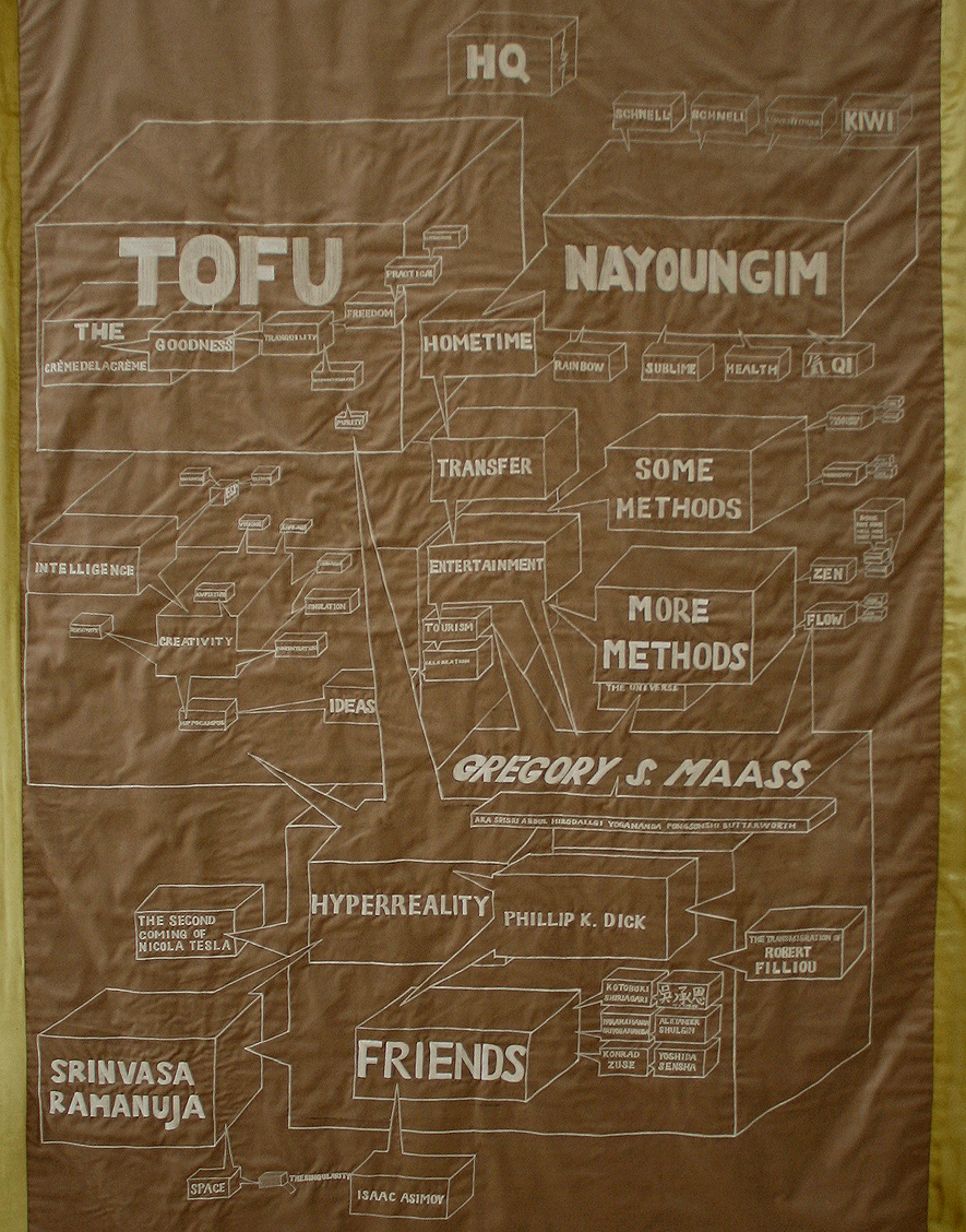 Flow-Chart